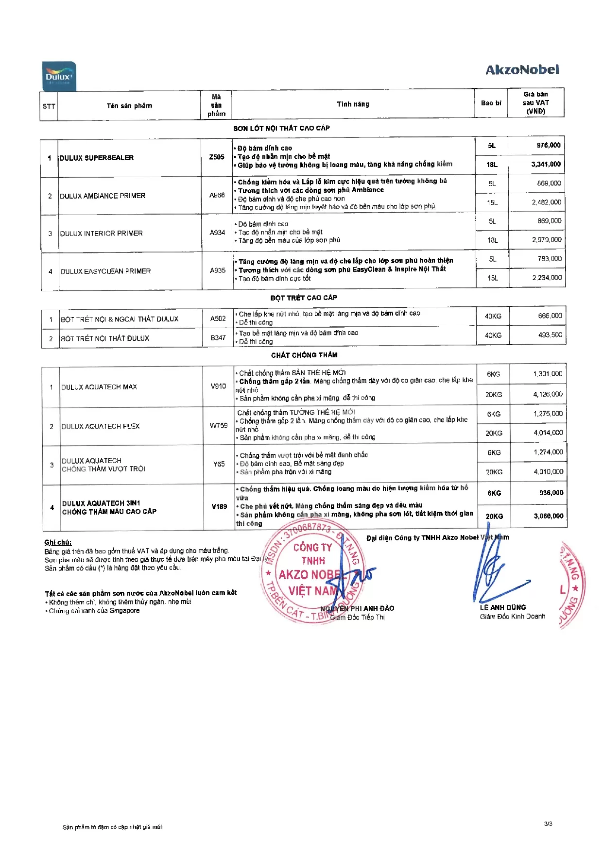 bảng giá sơn dulux 