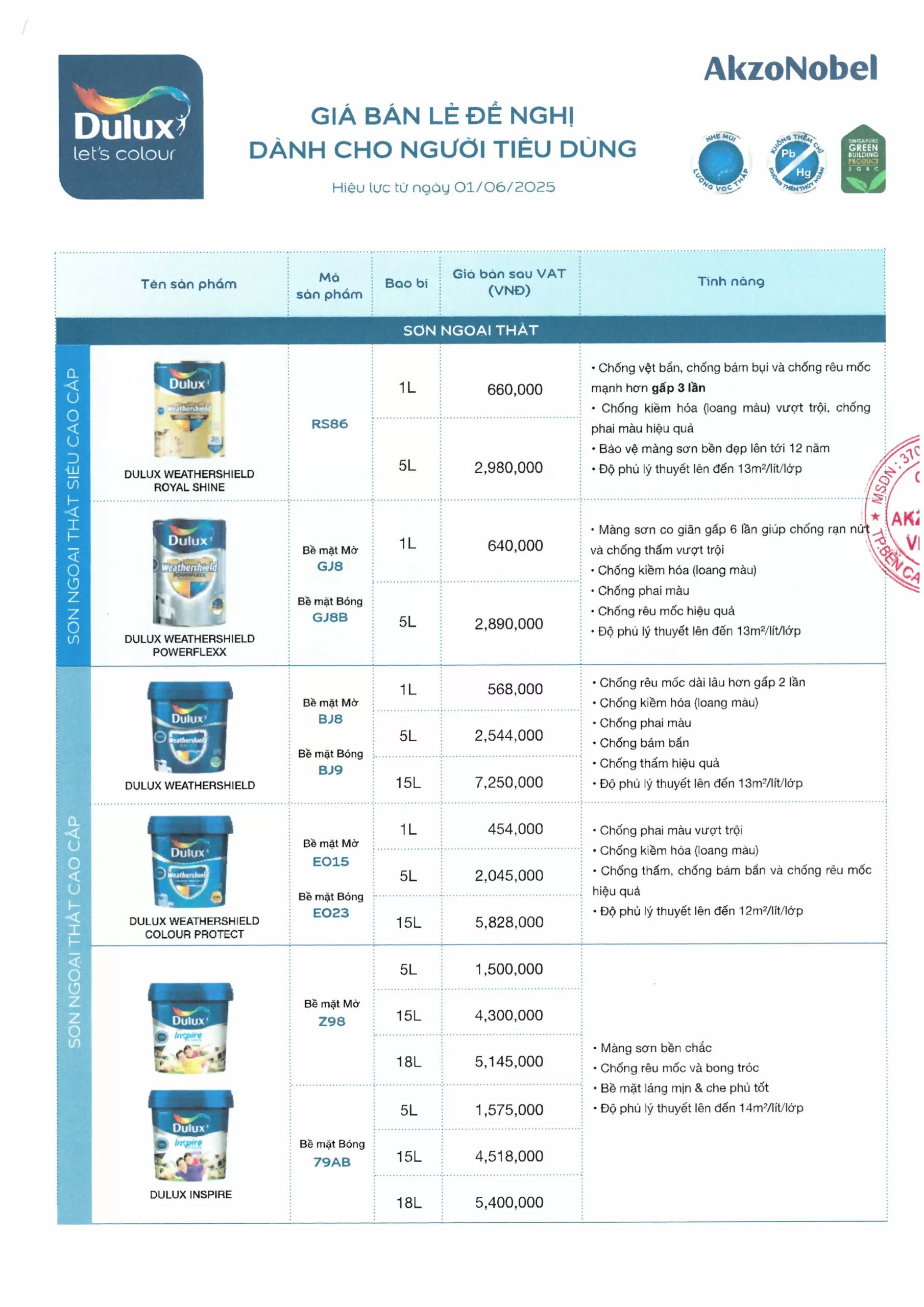 giá sơn dulux