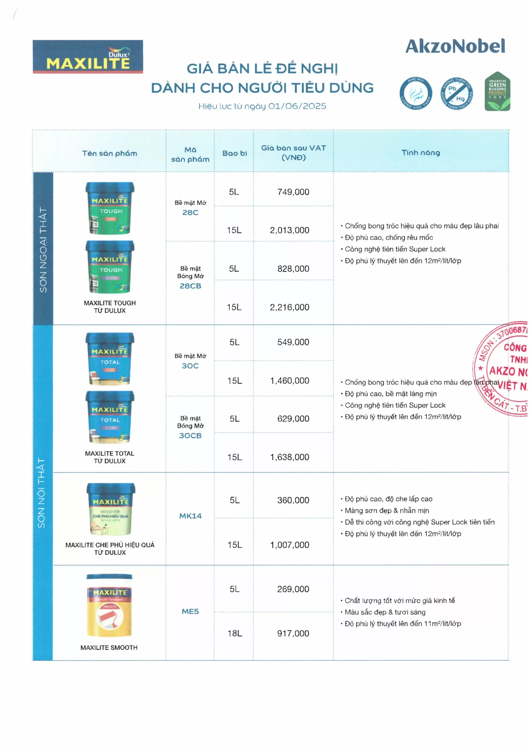 giá sơn dulux