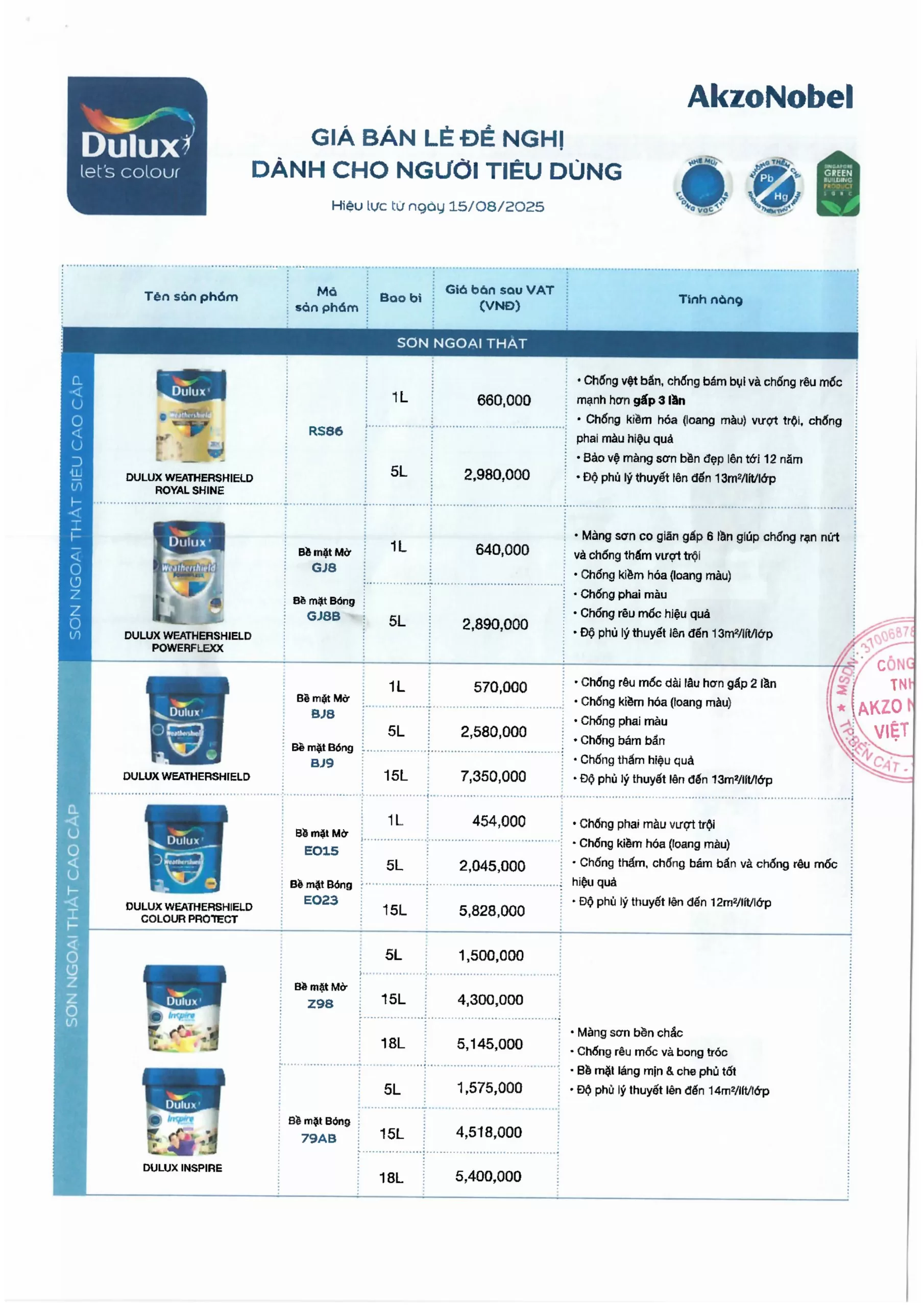 Giá sơn ngoại thất Dulux - Cập nhật bảng giá mới nhất 2025