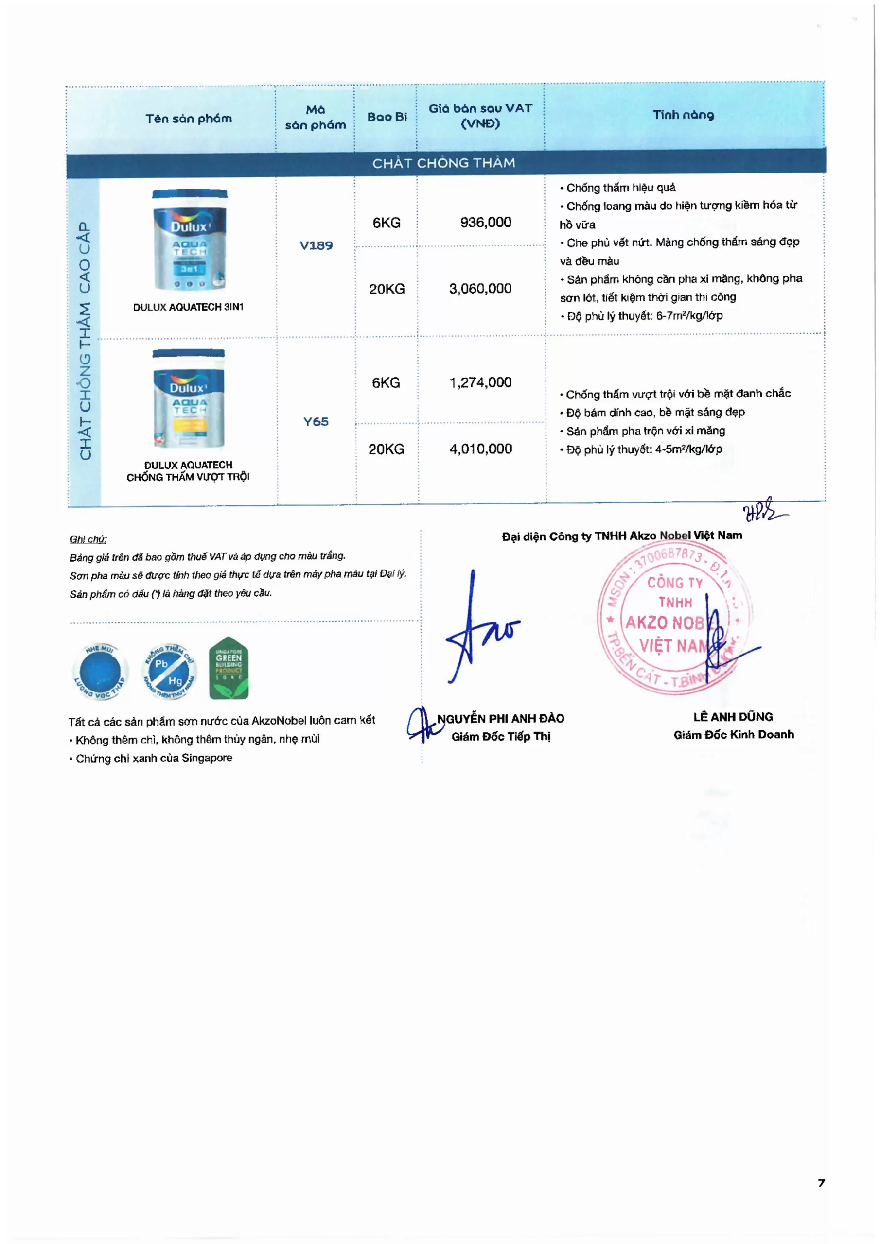 Giá sơn chống thấm Dulux - Cập nhật bảng giá mới nhất 2025