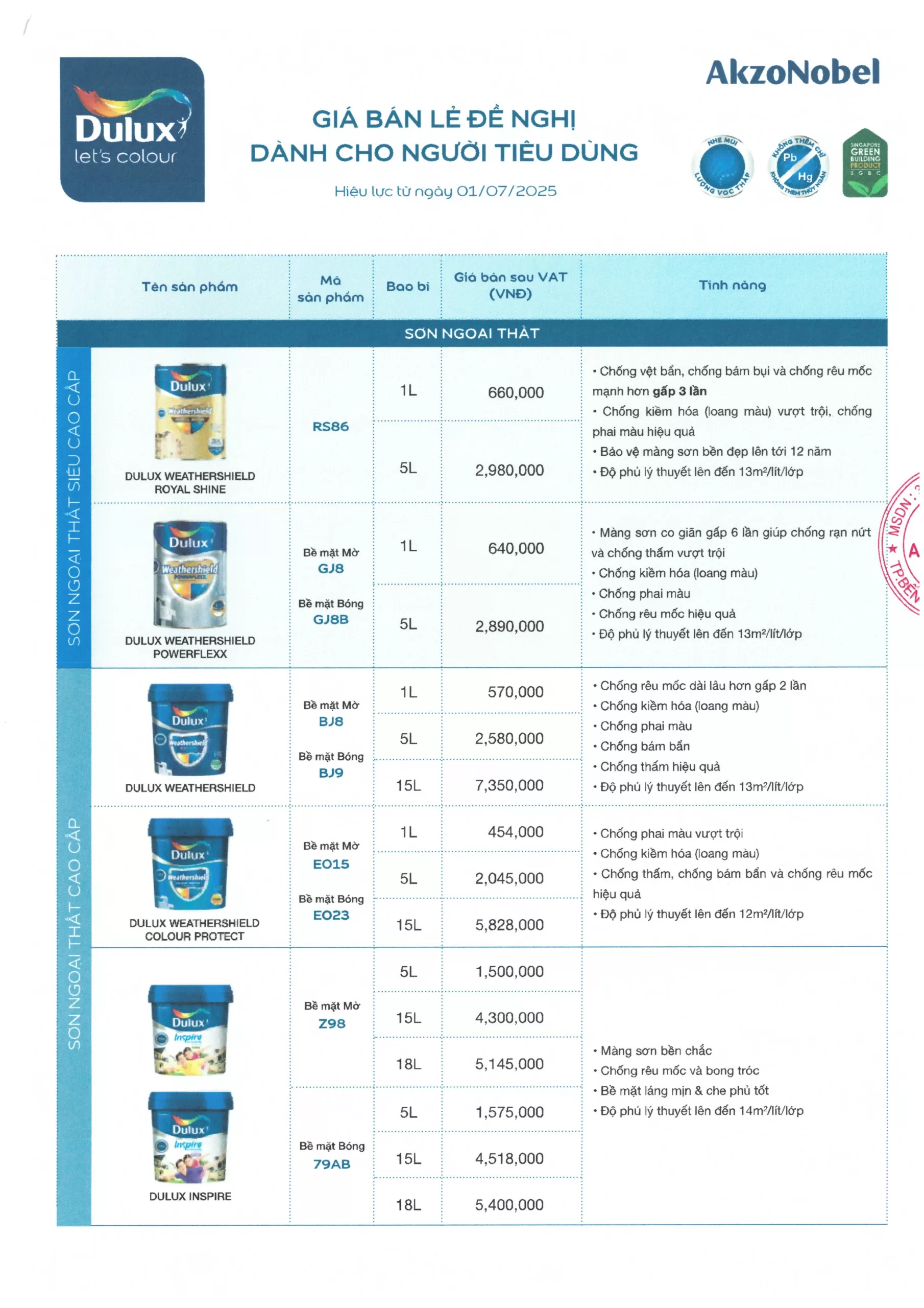 Báo giá thi công sơn Dulux - Bảng giá mới nhất năm 2025