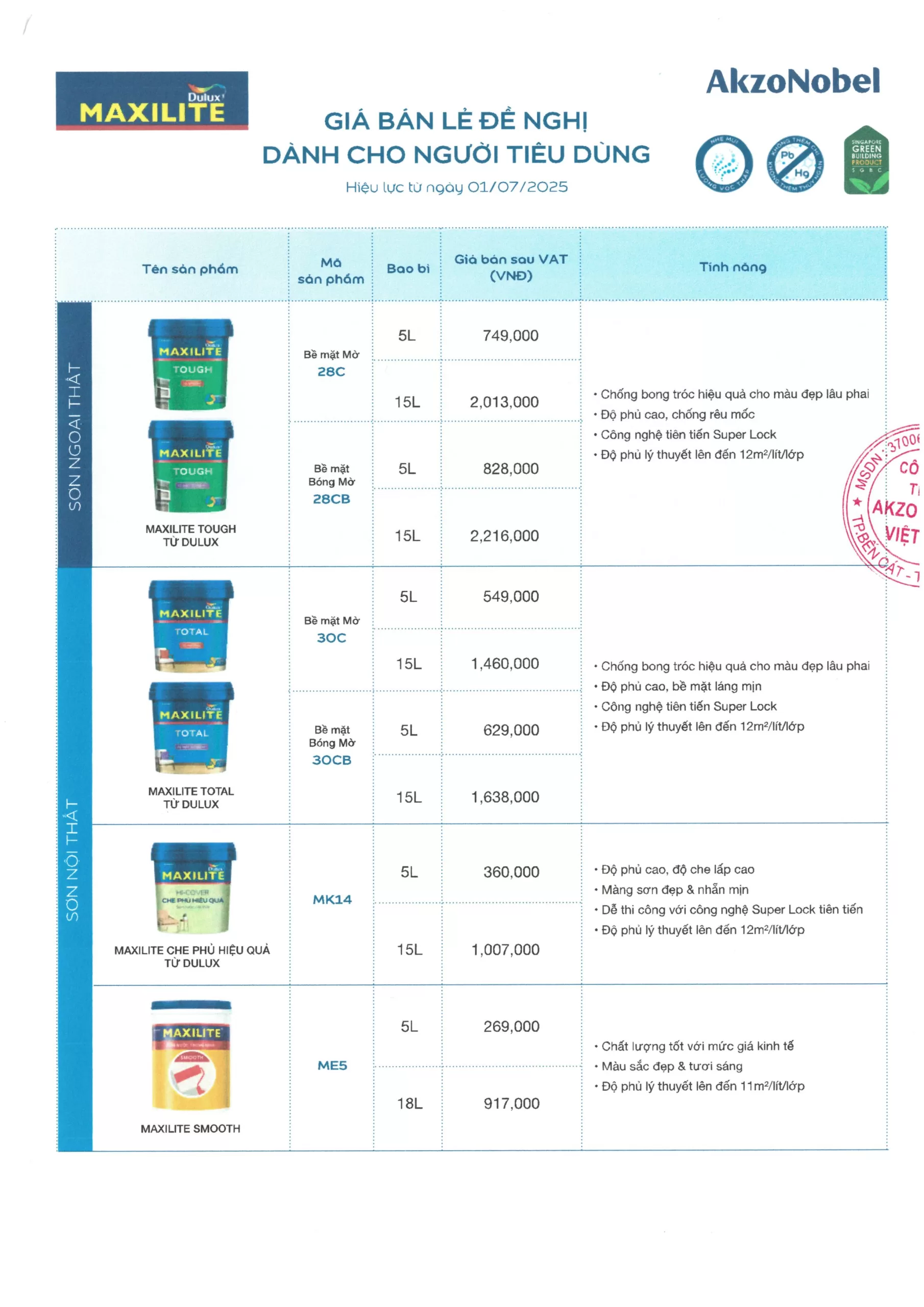 Báo giá thi công sơn Dulux - Bảng giá mới nhất năm 2025