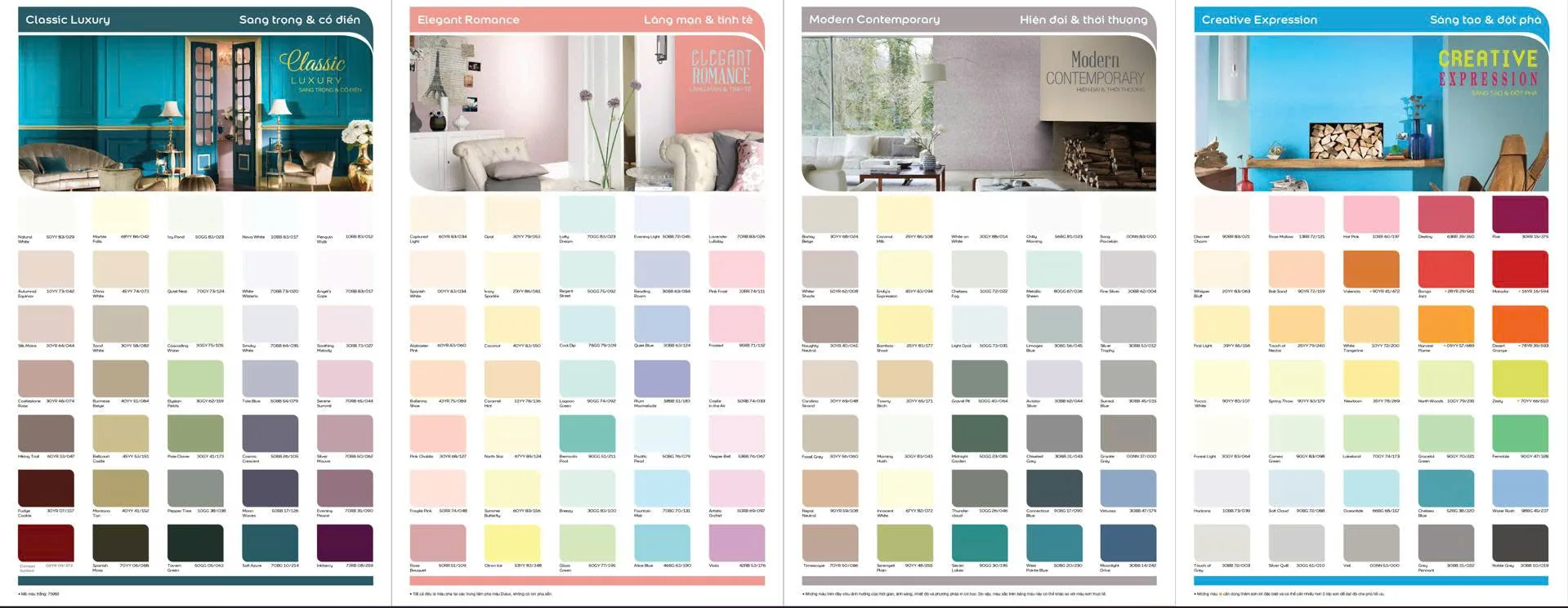 Khám phá bảng Mã màu sơn Dulux mới nhất