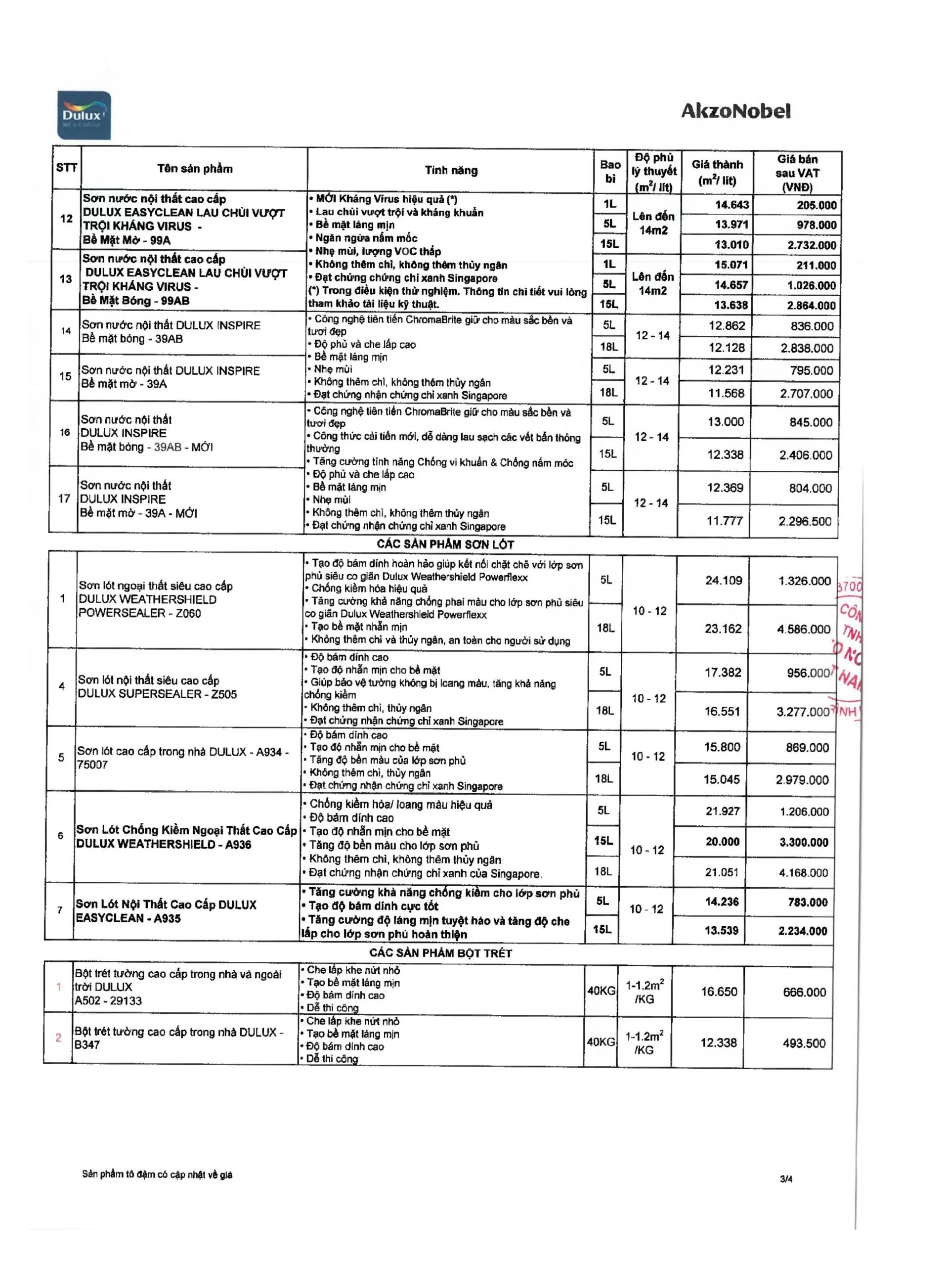 Giá sơn Dulux nội thất