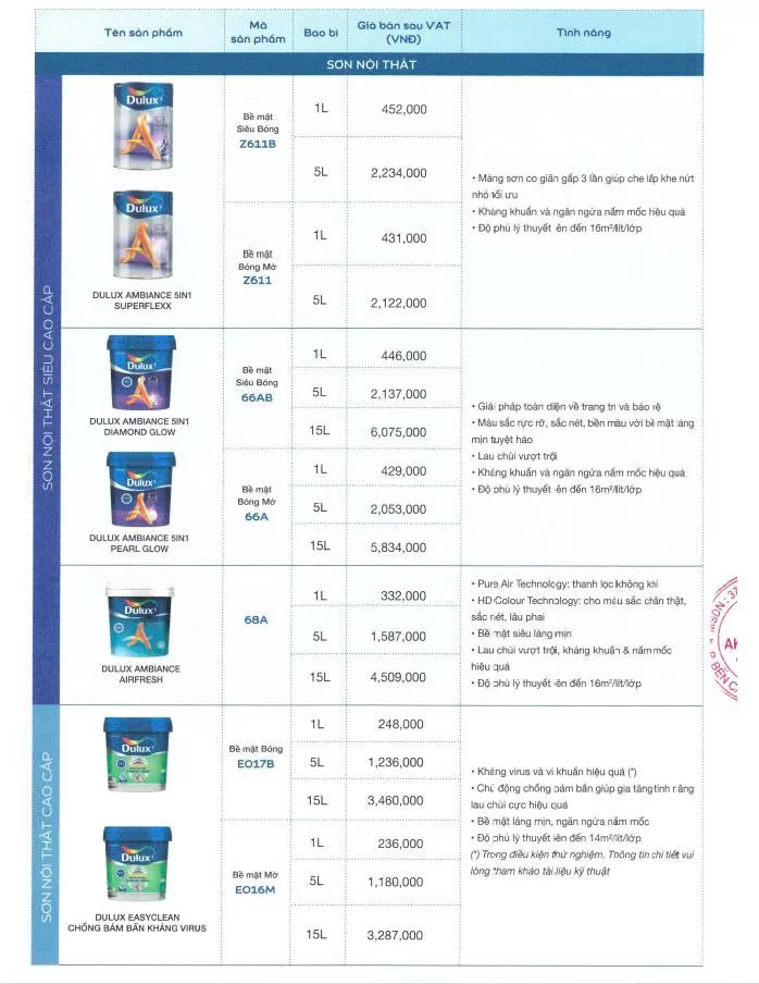 Bảng giá Dulux mới nhất 2026