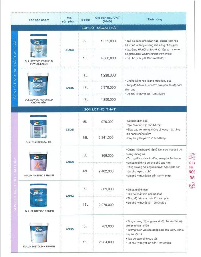 Bảng giá Dulux mới nhất 2026