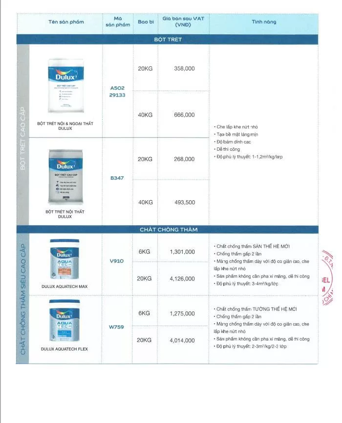 Bảng giá Dulux mới nhất 2026