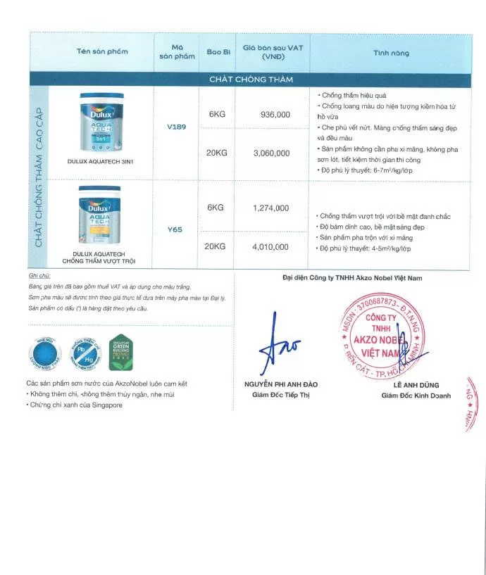 Bảng giá Dulux mới nhất 2026