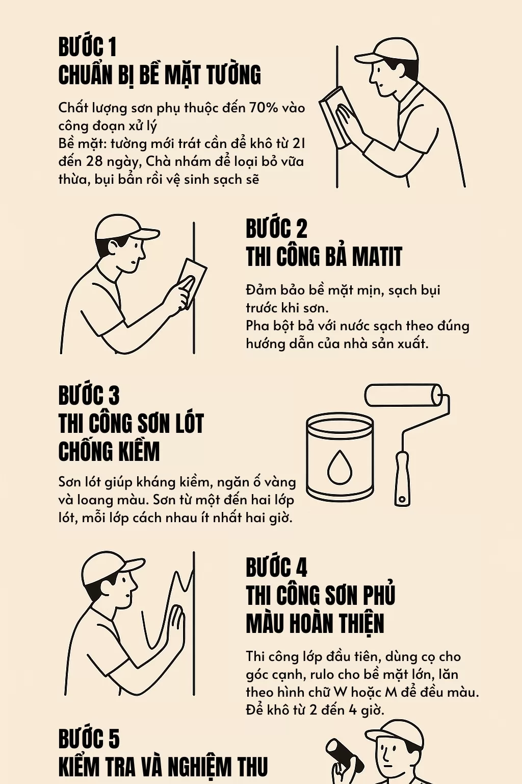 Quy trình thi công sơn
