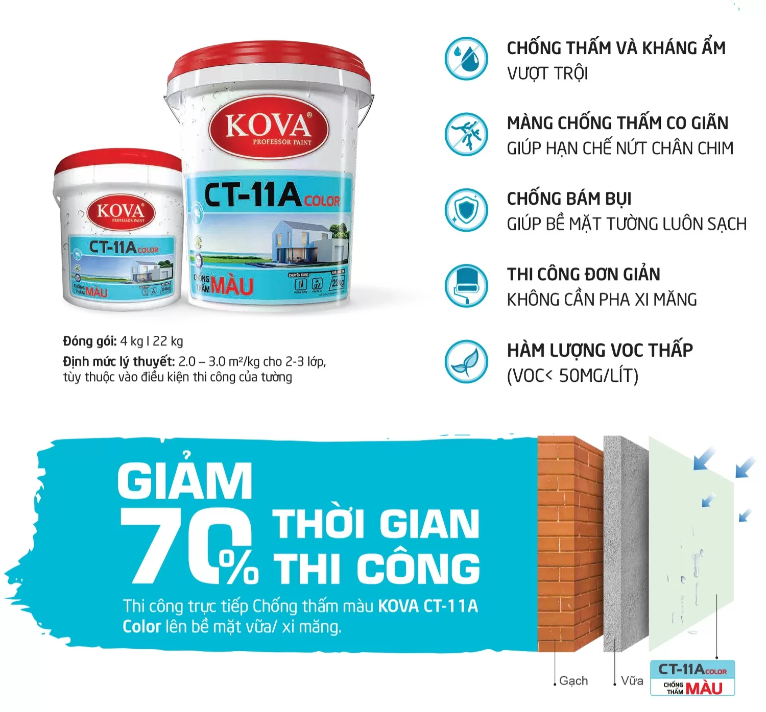 Top 6 sơn chống thấm tốt hiện nay - Sơn Kova
