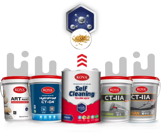 TOP các loại sơn tốt nhất - Sơn Kova