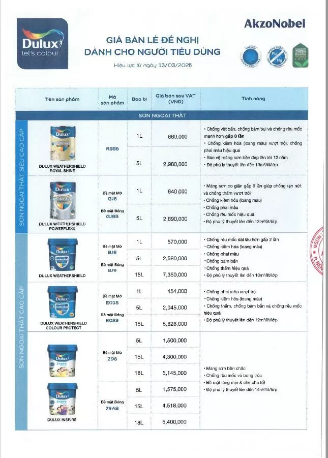 Cập nhật bảng giá mới nhất Dulux