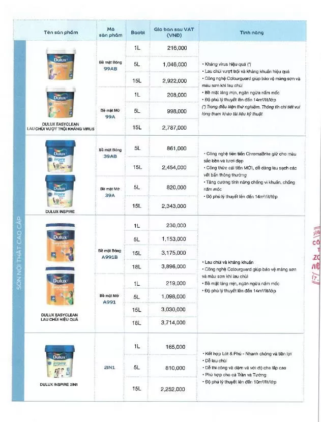 Cập nhật bảng giá mới nhất Dulux