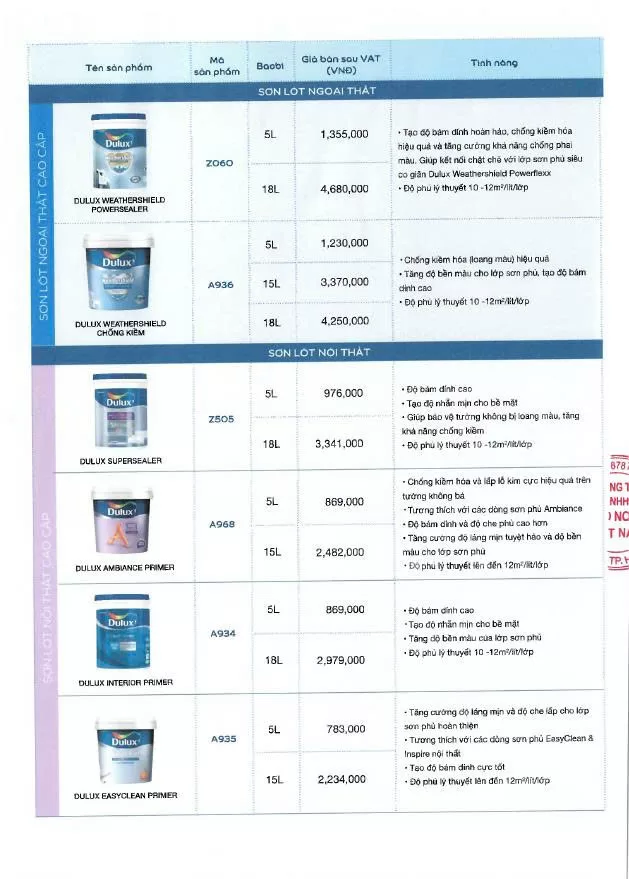 Cập nhật bảng giá mới nhất Dulux
