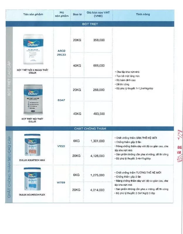 Cập nhật bảng giá mới nhất Dulux