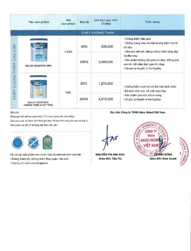 Cập nhật bảng giá mới nhất Dulux