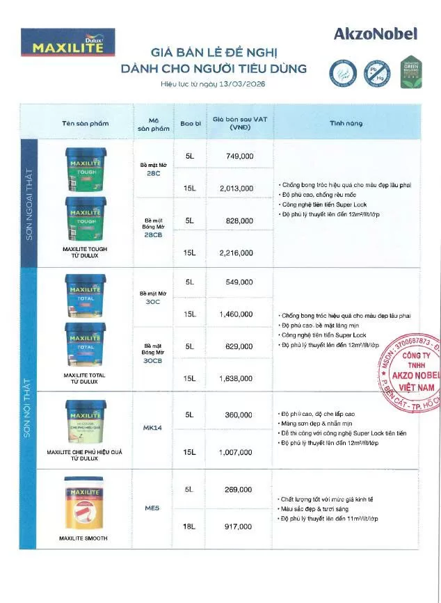 Cập nhật bảng giá mới nhất Dulux