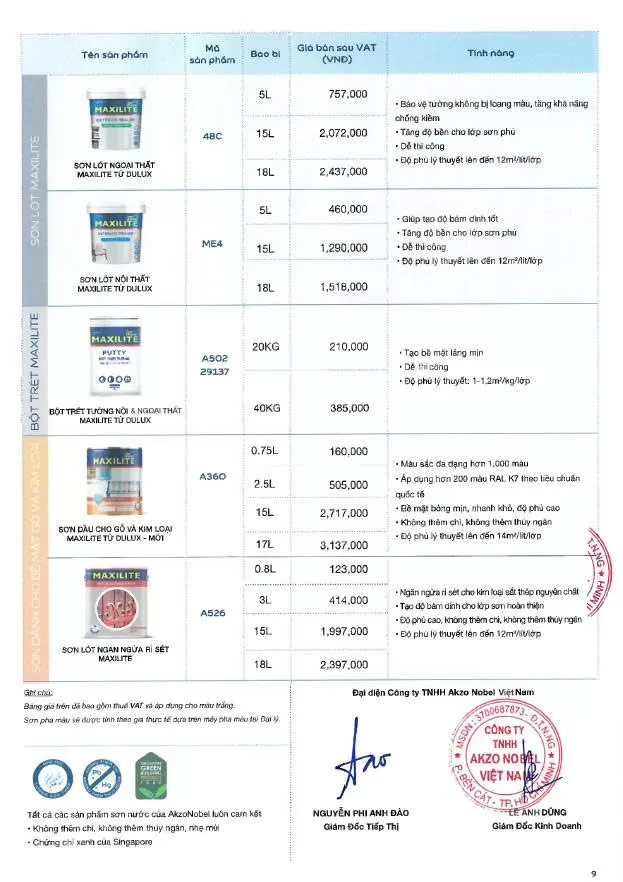 Cập nhật bảng giá mới nhất Dulux