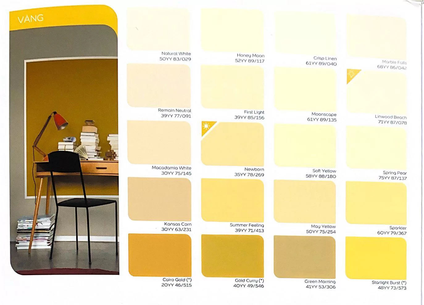 Đặc điểm nổi bật của sơn nhà màu vàng Dulux