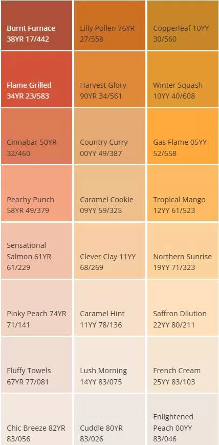 Màu sơn Dulux - Màu cam