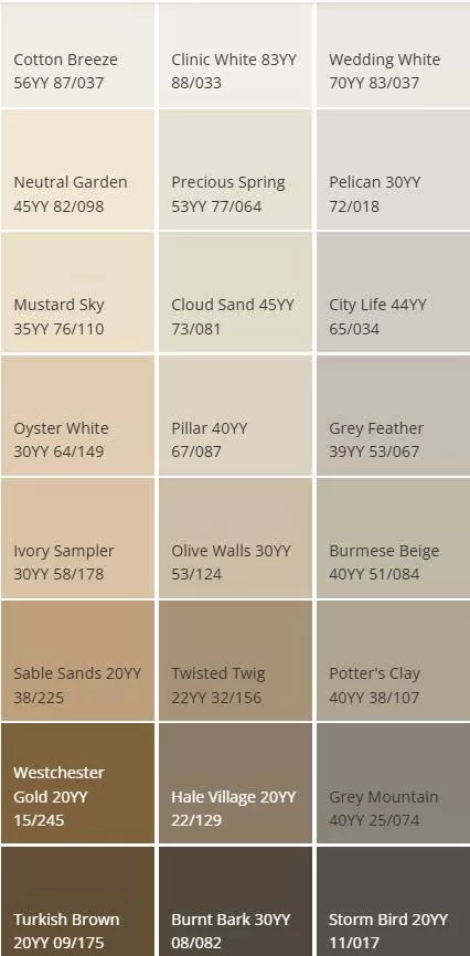 Màu sơn Dulux - Màu vàng