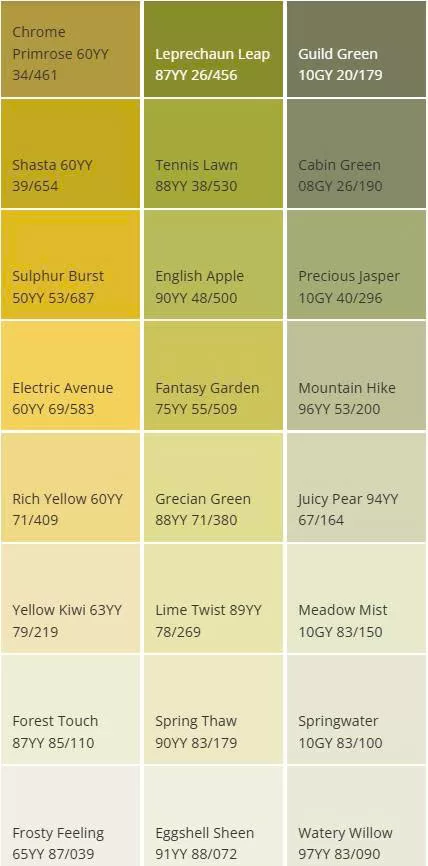 Màu sơn Dulux - Xanh lá mạ / vàng chanh