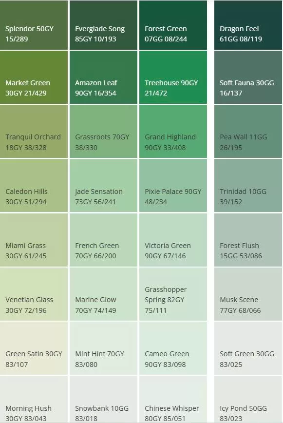 Màu sơn Dulux - Màu xanh lá cây