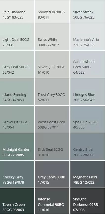 Màu sơn Dulux - Màu xanh ngọc