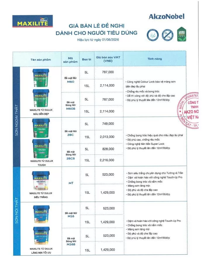 Bảng giá Maxilite mới nhất 2026