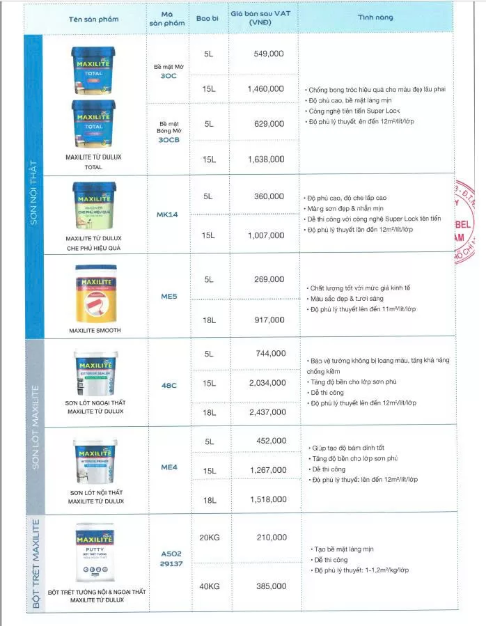 Bảng giá Maxilite mới nhất 2026