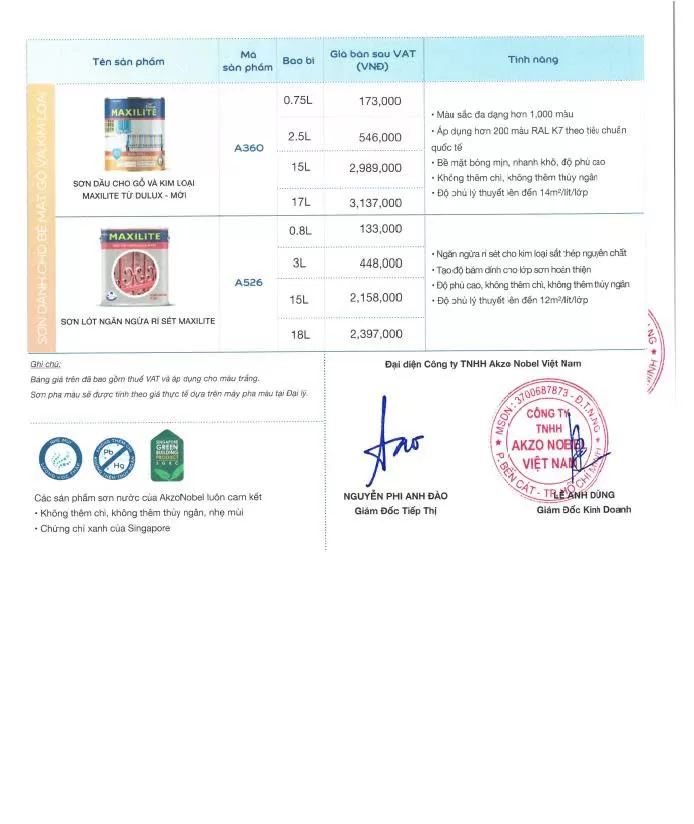 Bảng giá Maxilite mới nhất 2026