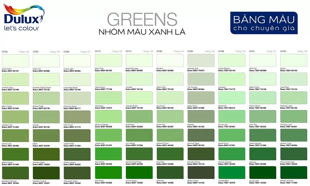 Nhóm màu xanh lá