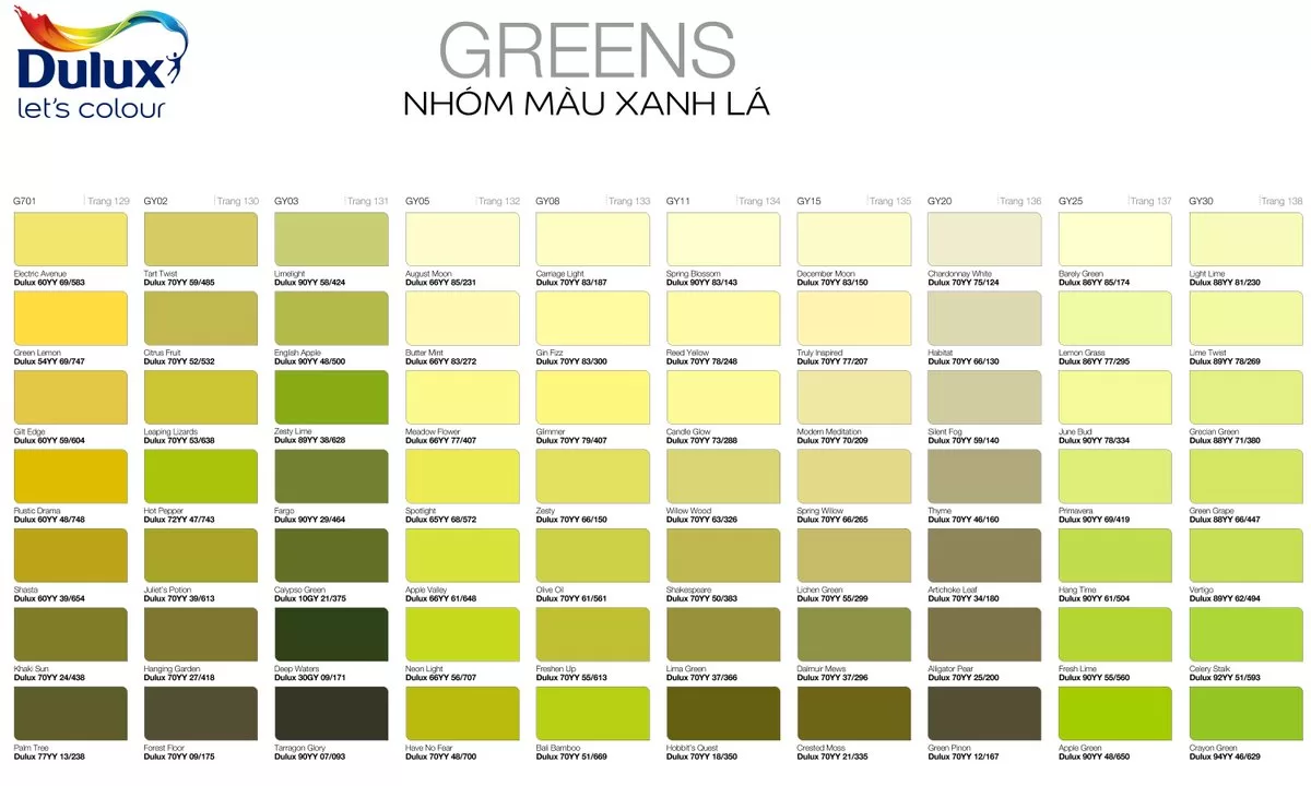 Nhóm màu xanh lá