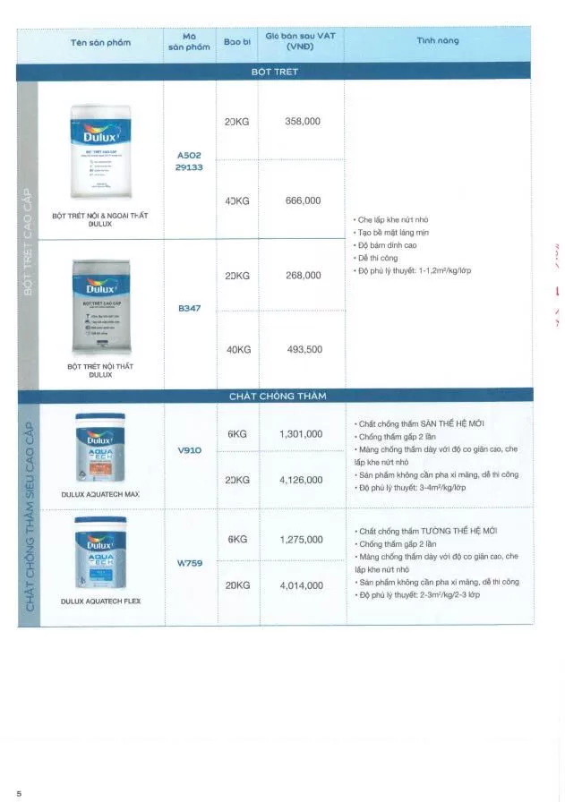 Bảng giá sơn Dulux mới nhất 2026 tham khảo-5