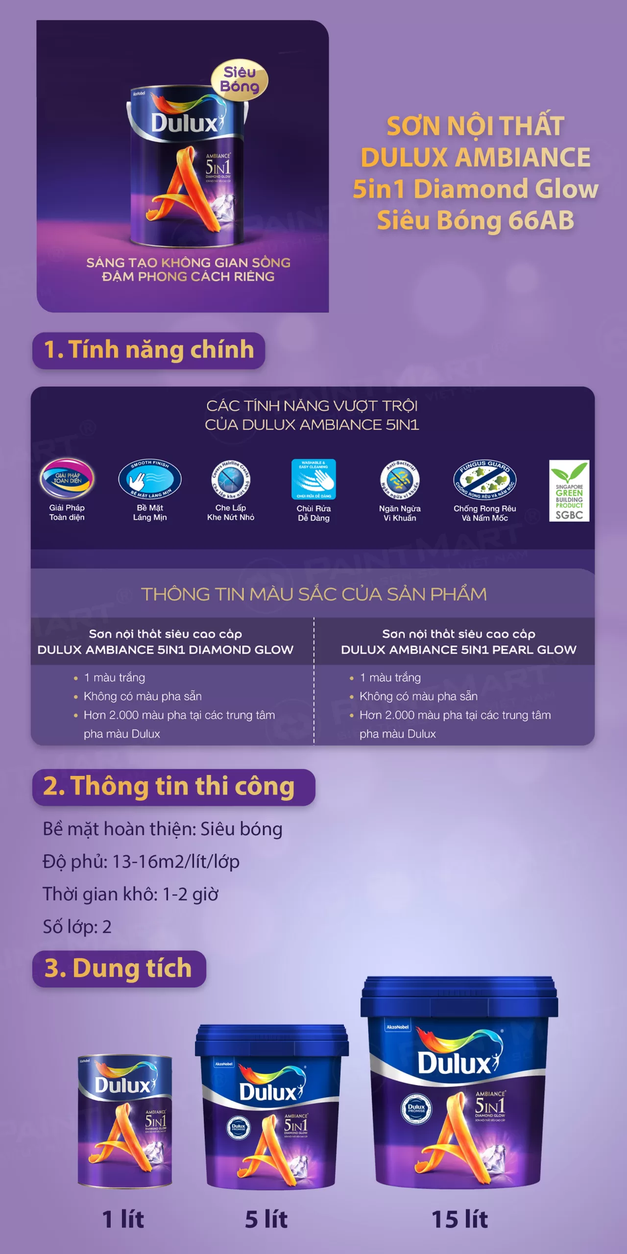 Những yếu tố ảnh hưởng đến bảng giá sơn Dulux mới nhất