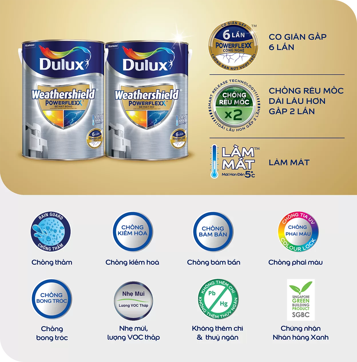 Sơn cao cấp Dulux là loại nào? Dulux Weathershield PowerFlexx – sơn ngoại thất cao cấp